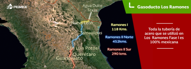 Gasoducto Los Ramones, N.L.