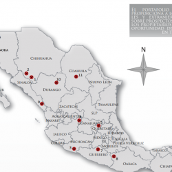 Portafolio de Proyectos Mineros en México